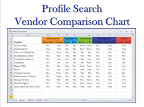 VendorComparisonChart