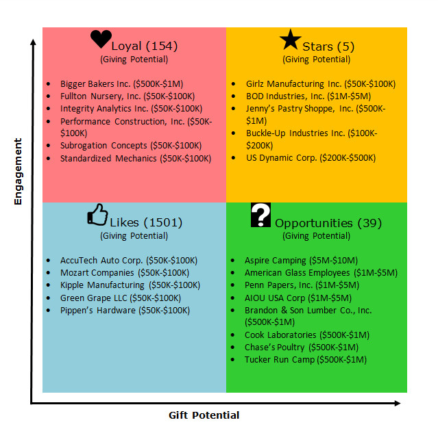 Cure Analysis Paralysis with this Visual - Jennifer Filla